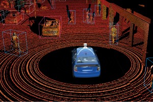 lidar voiture autonome capteur laser